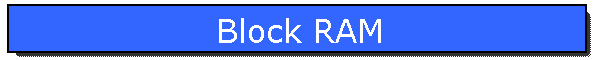 Block RAM