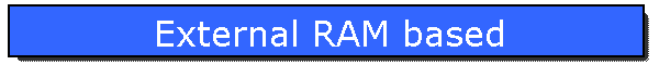 External RAM based