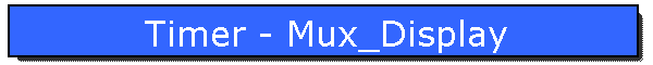 Timer - Mux_Display