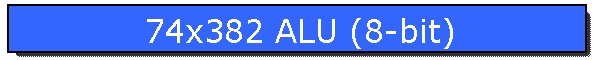 74x382 ALU (8-bit)
